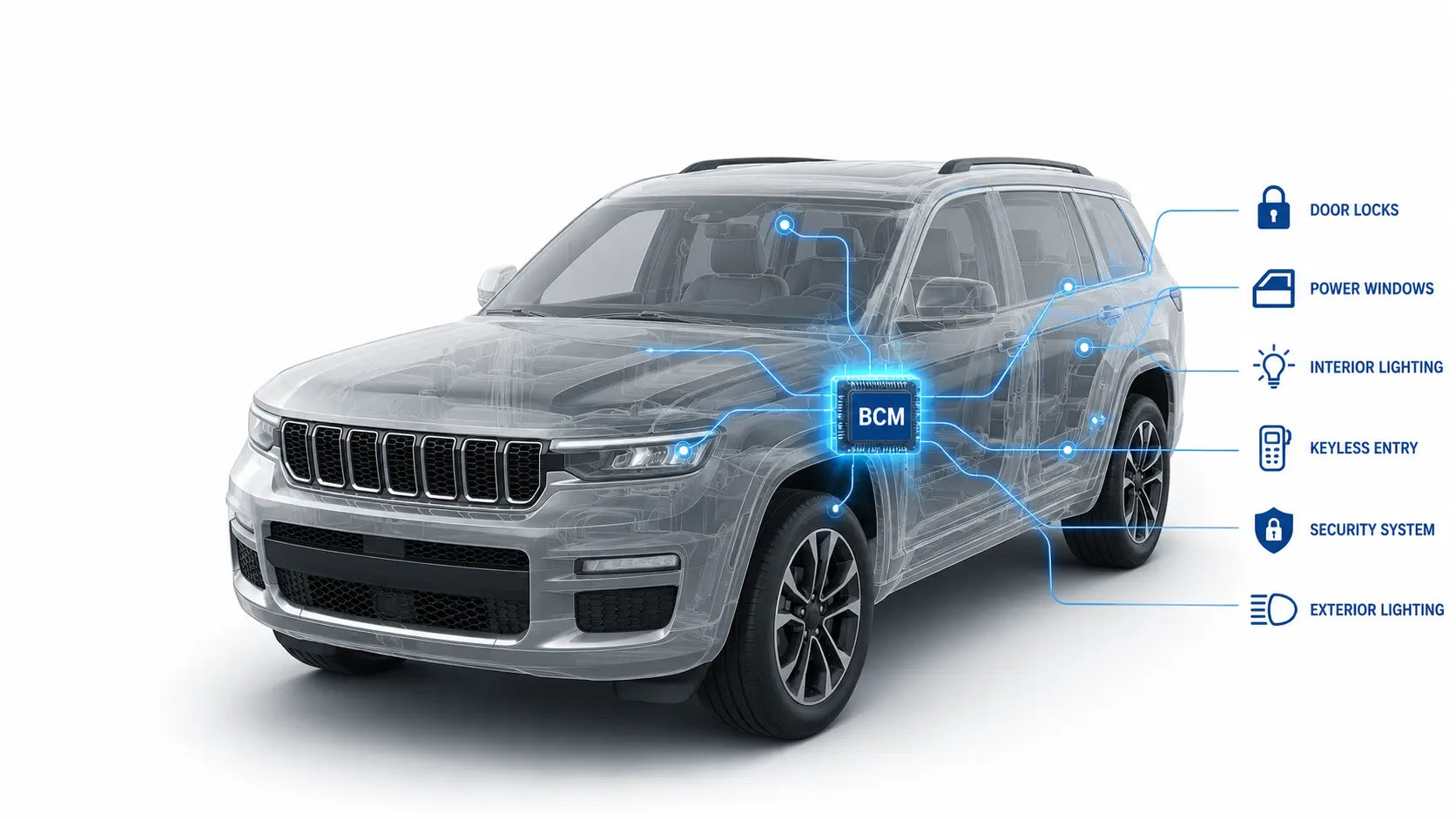 What Is a Body Control Module (BCM)? A Complete Guide for Chrysler, Dodge, and Jeep Owners
