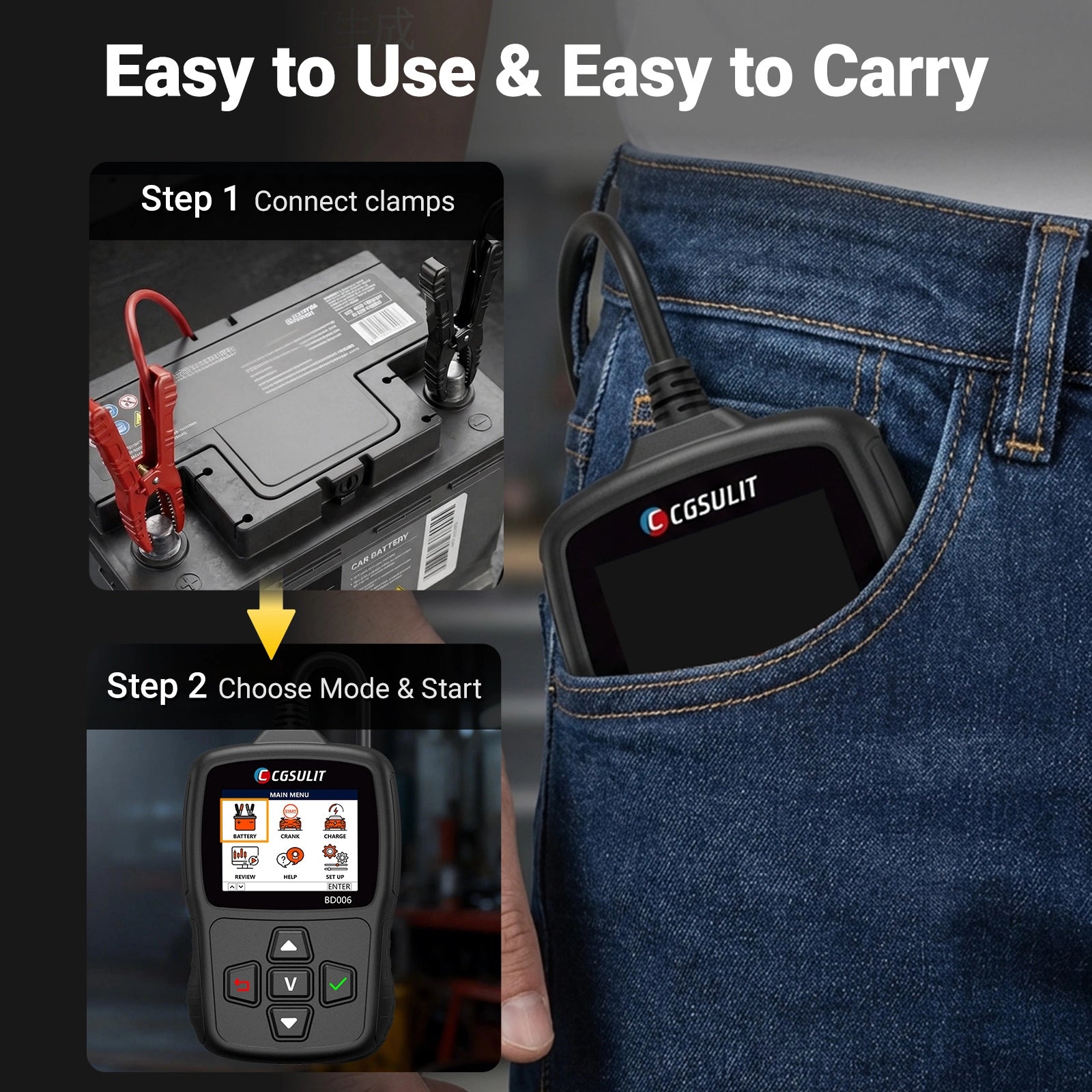 CGSULT diagnostic tool with step-by-step instructions and a close-up of the device in a pocket.
