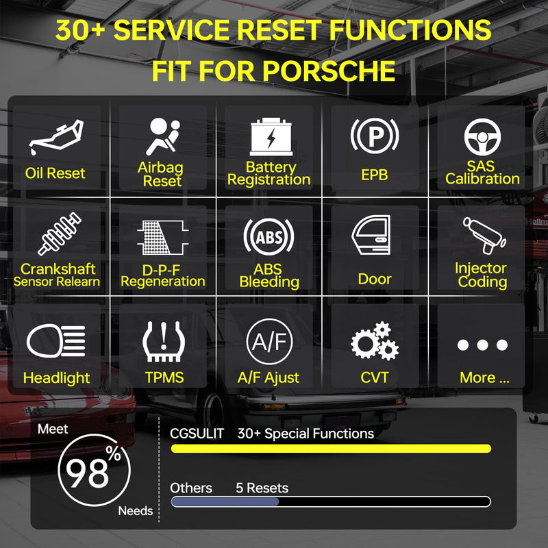 CGSULIT SC530 Porsche OBD2 Bi-directional  Scan Tool Car Code Reader with OE-Level Diagnosing
