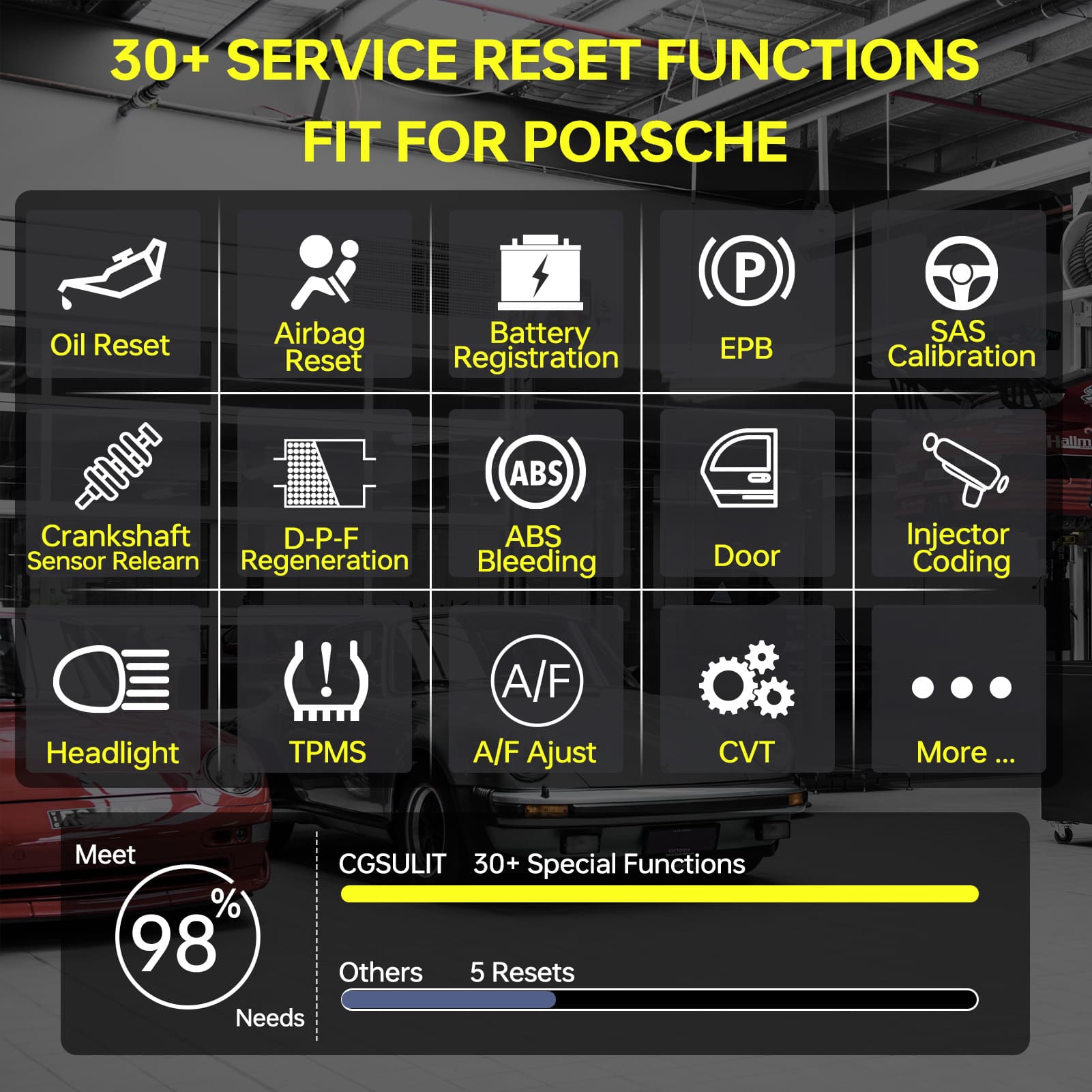 cgsulit sc530 porsche scan tool offers over 30 reset services