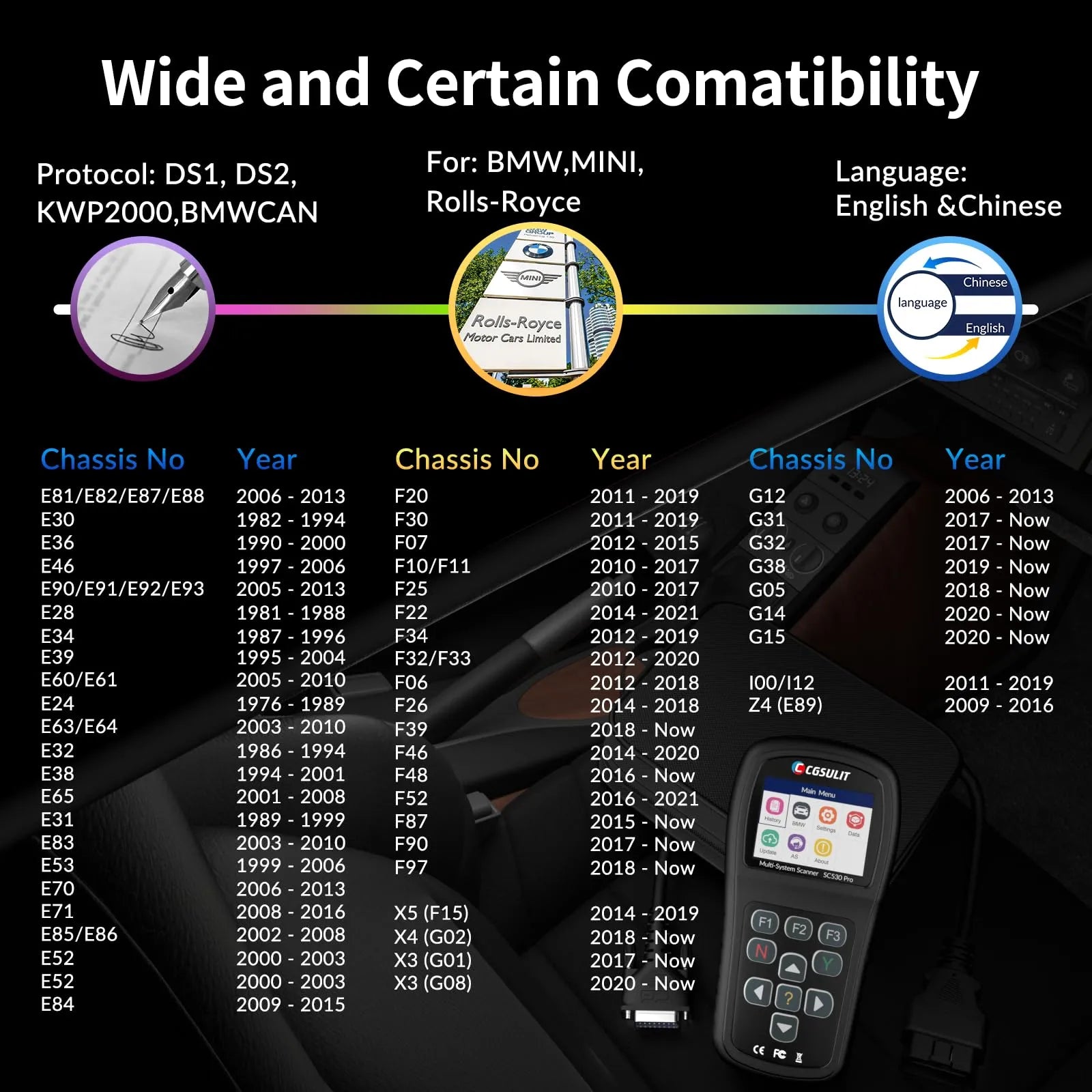 Compatibility chart for bmw automotive diagnostic tools with brand logo and technical details.