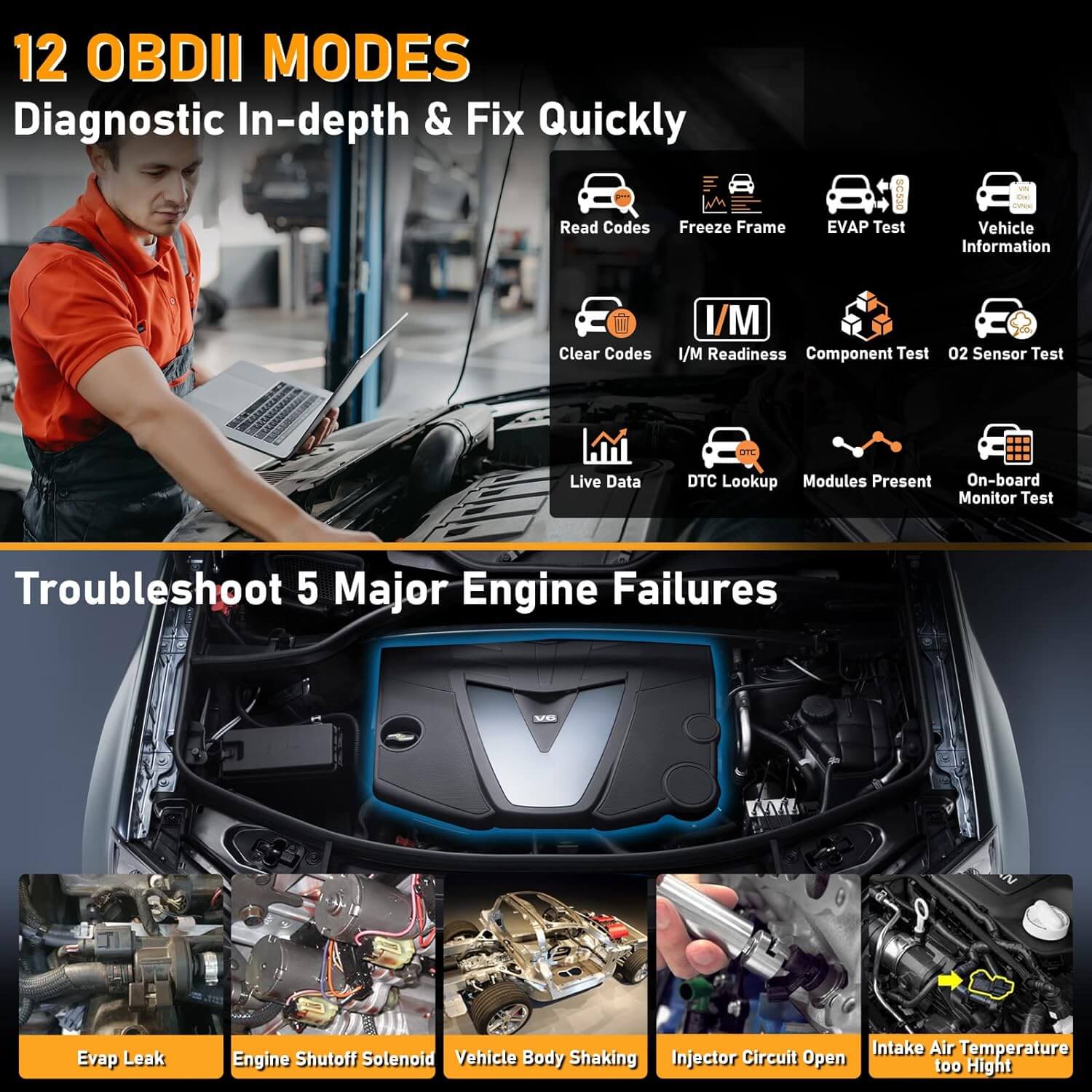 cgsulit sc860 covers 12 obd modes