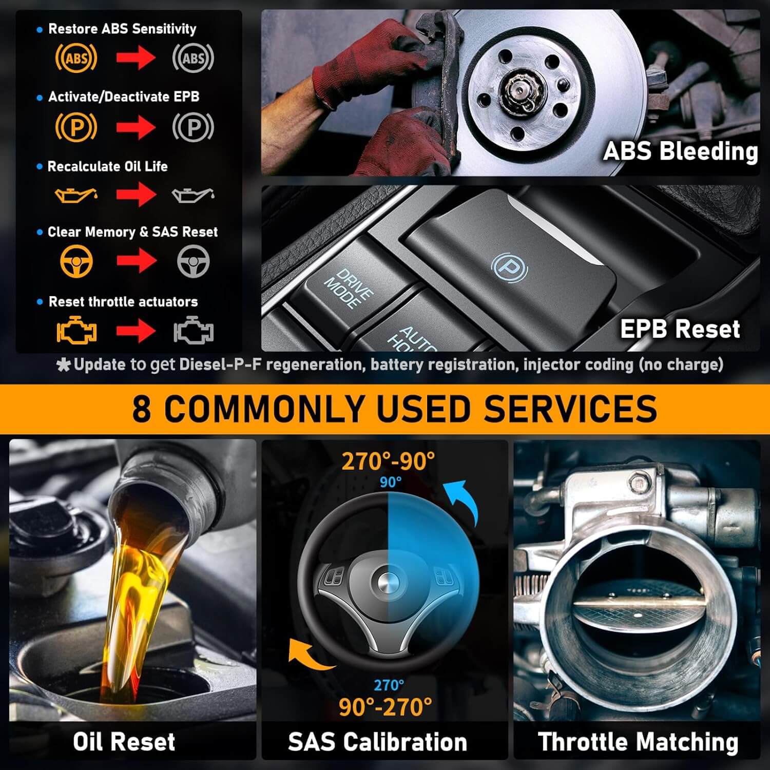 cgsulit sc850 obd2 scan tool offers 8 reset services