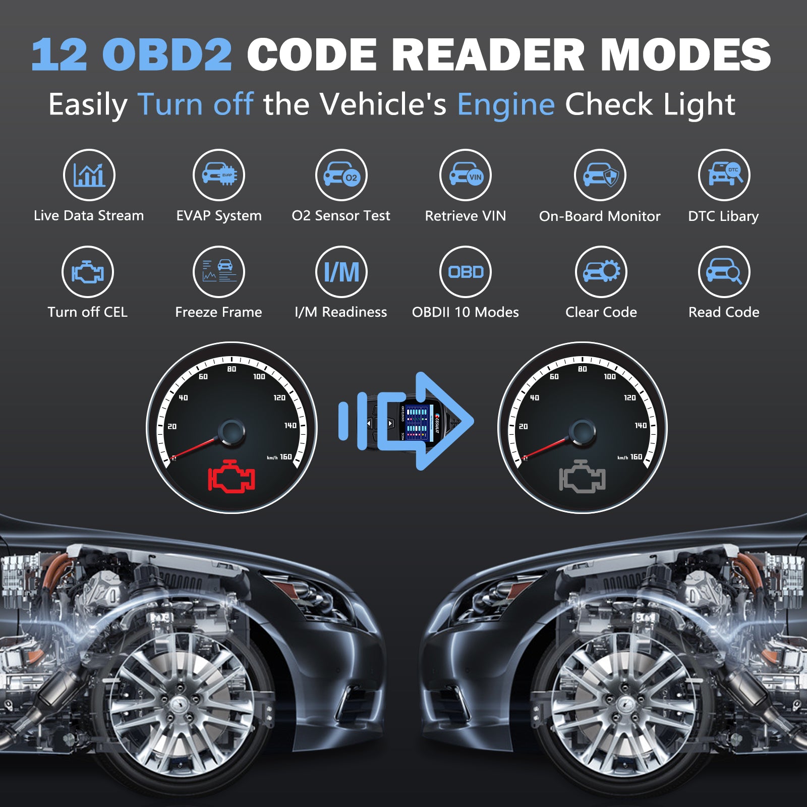 CGSULIT SC204 12 OBD2 modes, easily turn off the check engine light.