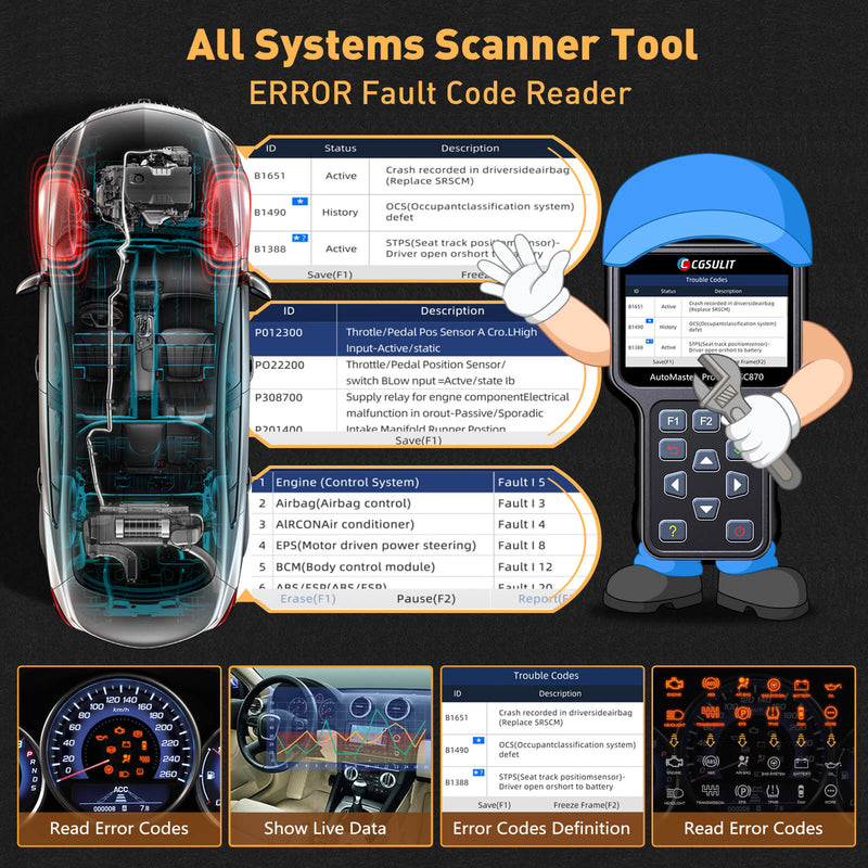 CGSULIT SC870 All System Scanner Tool turns off warning lights by reading fault codes, real-time data graphs, error code definitions and clearing fault codes.