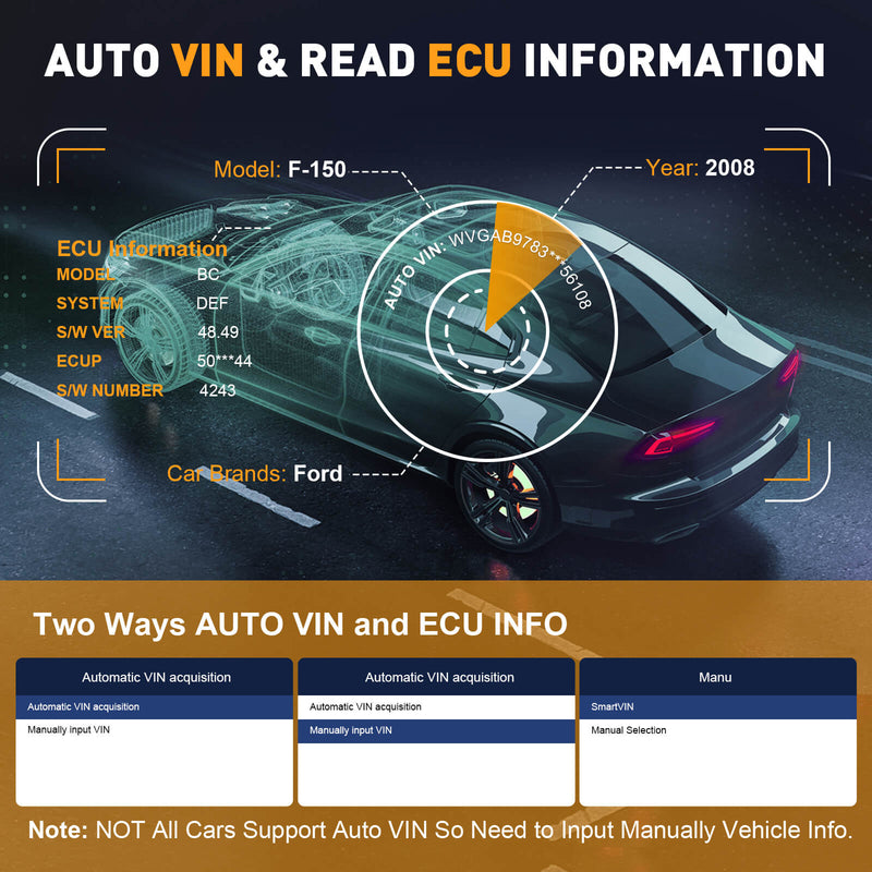 CGSULIT SC870 Auto VIN & Read ECU Info.