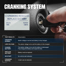 CGSULIT BD715 Battery Tester Cranking System Test Function