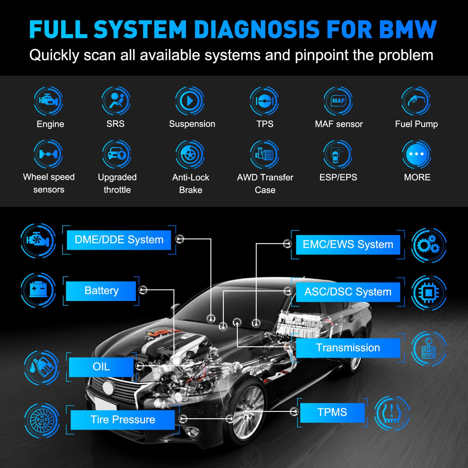 CGSULIT SC530 BMW scan Tool can quickly scan all availible control modules for your BMW