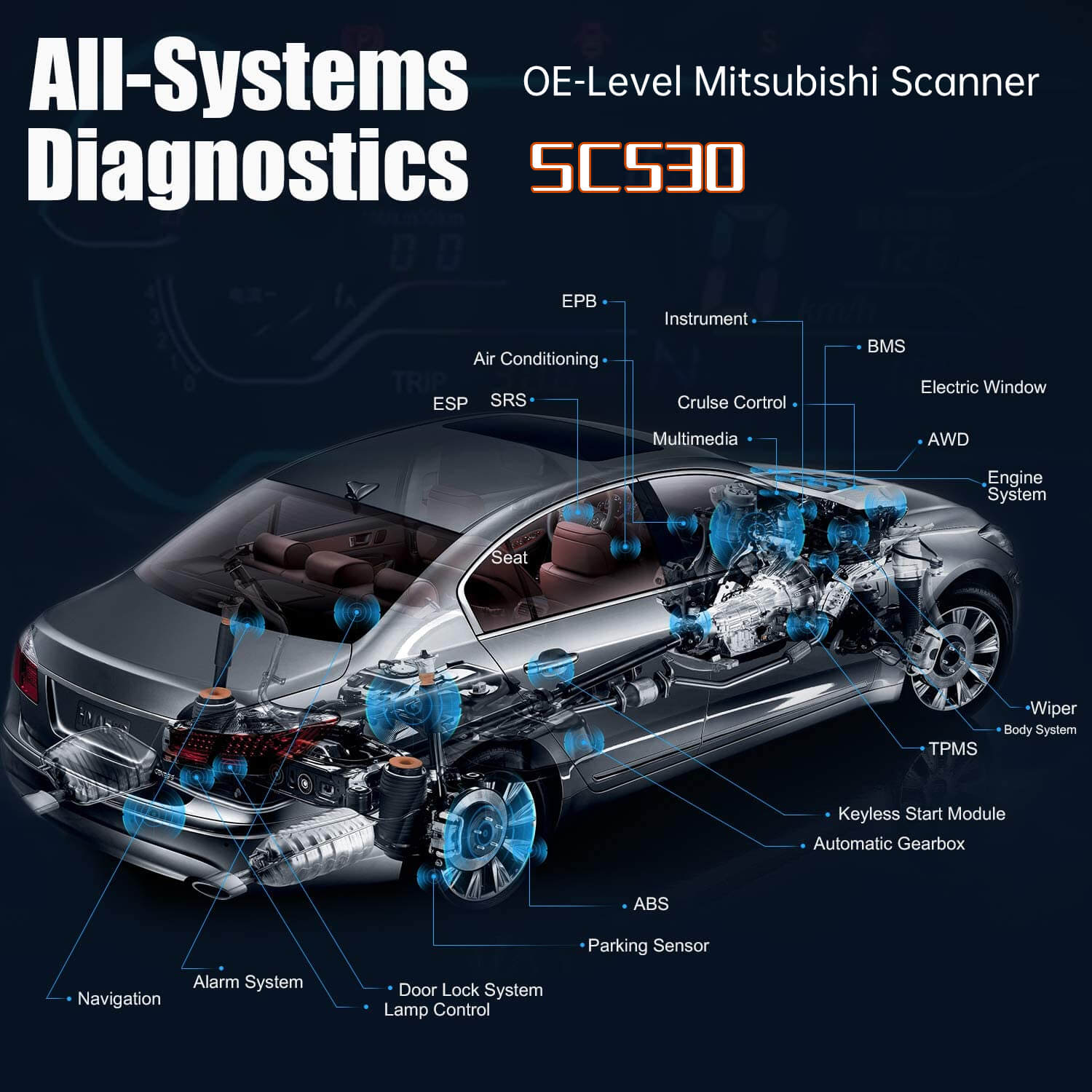 cgsulit sc530 mitsubishi OE scanner