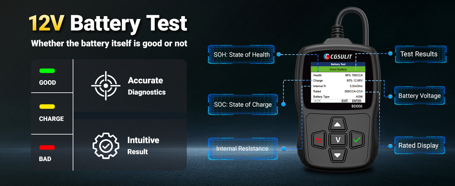 Battery Tester vs Multimeter: What’s the Difference?