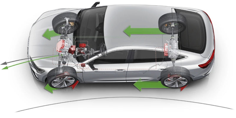 The Importance of SAS Calibration in Cars: Ensuring Safety and Performance