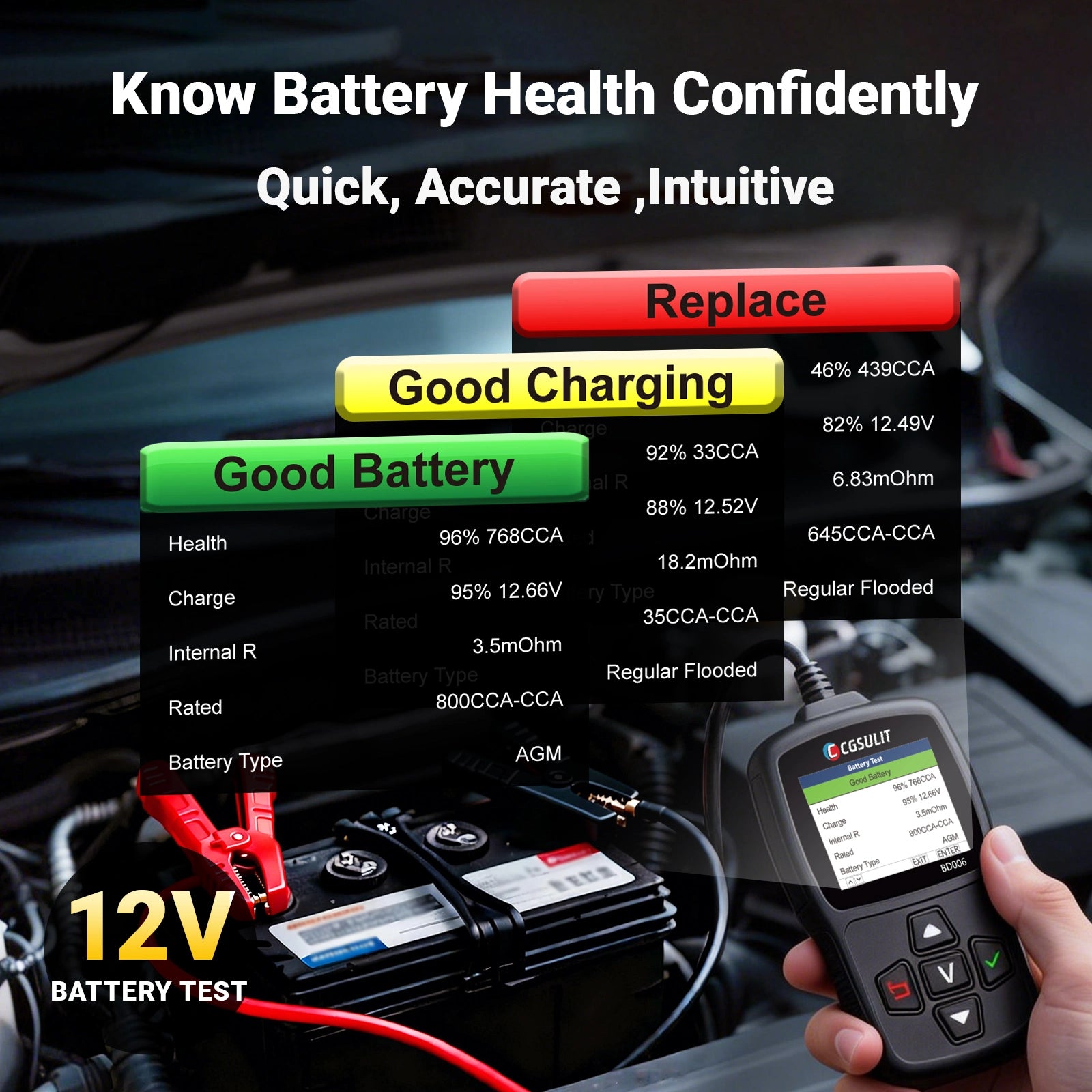Battery health testing device with digital display and cables connected to a car battery.