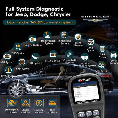 CGSULIT SC530 Chrysle Jeep/ Dodge OBD2 Scanner Scan Tool