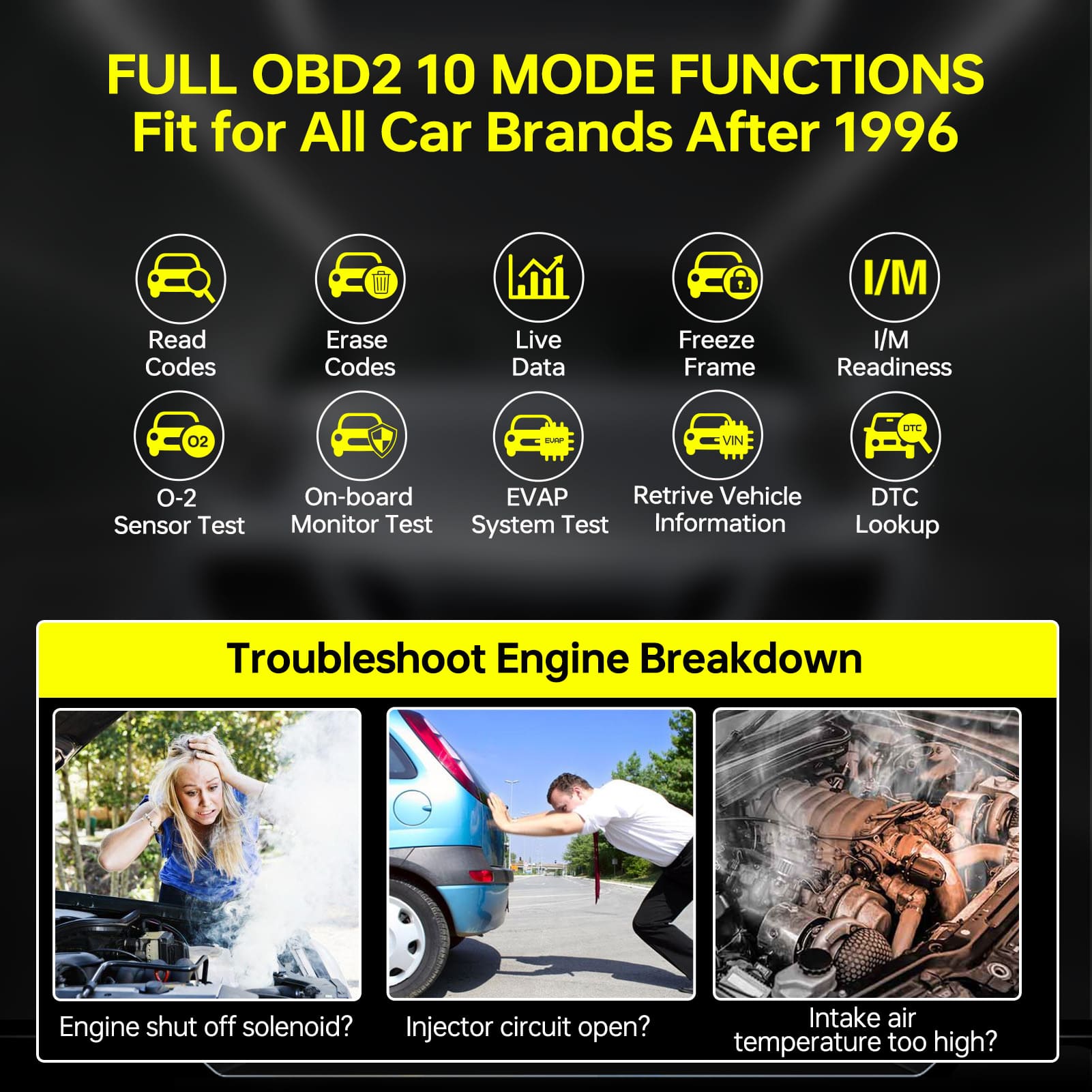 cgsulit sc530 obd2 scanner supports full obd modes