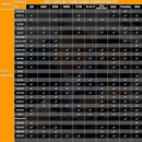 cgsulit sc530 pro mercedes benz scanner special functions compatibility 1