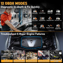 cgsulit sc860 covers 12 obd modes