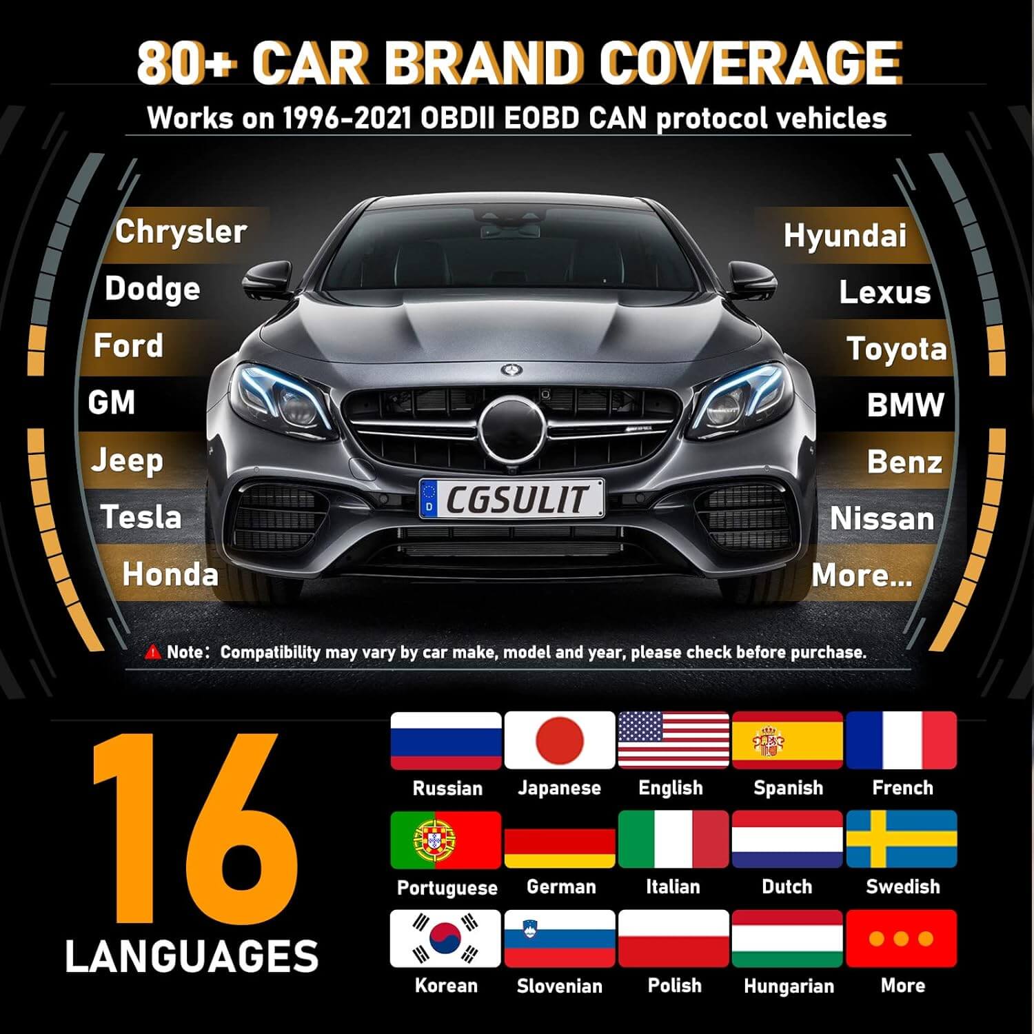 cgsulit sc860 scan tool covers 80+ car brands