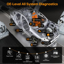 cgsulit sc880 car scanner offers full system diagnostics
