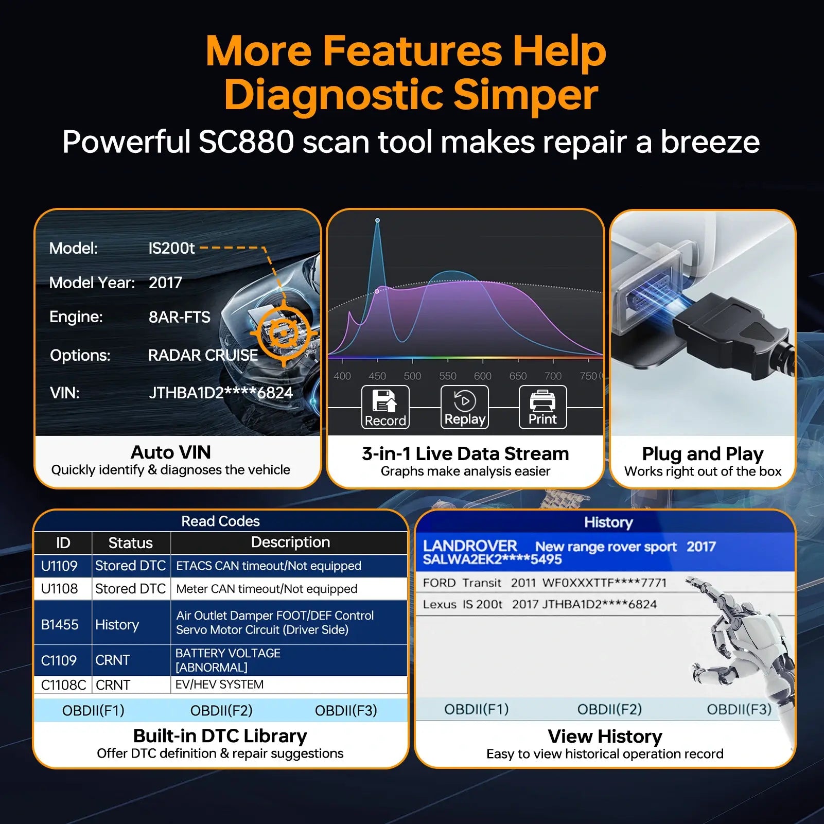 cgsulit sc880 obd2 scanner offers more features