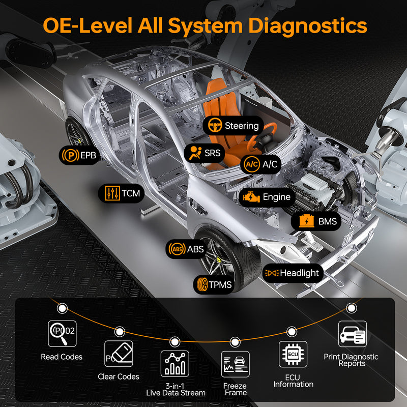 cgsulit sc880 obd2 scanner diagnoses all systems for vehicles