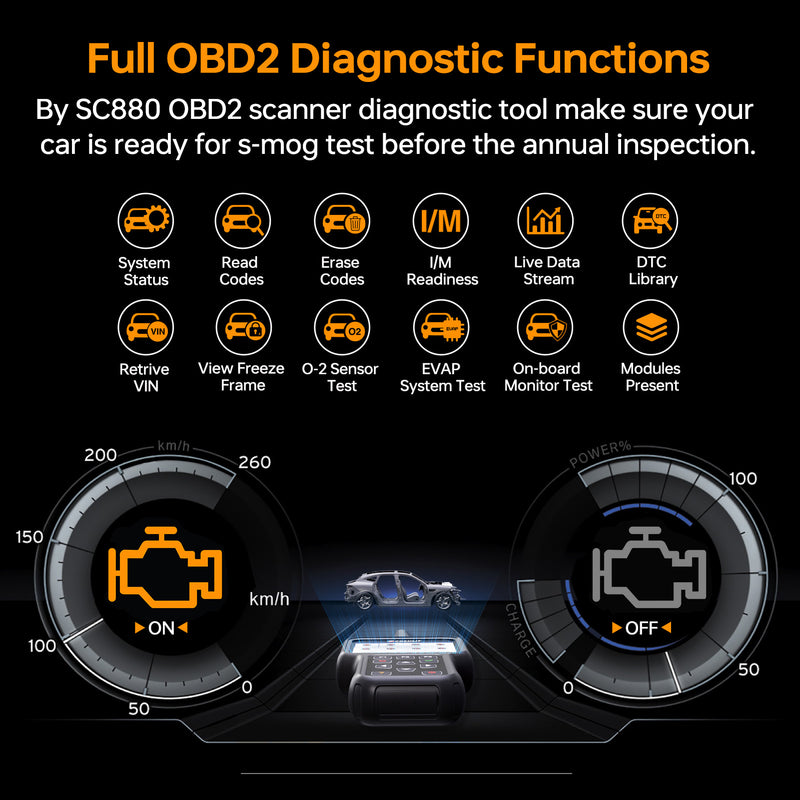 CGSULIT®Official Store IDiagnostic scanners OBDII code reader for cars