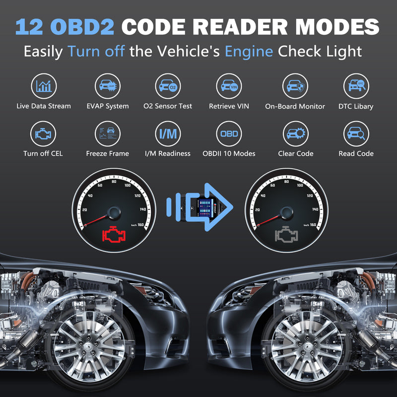 CGSULIT SC204 12 OBD2 modes, easily turn off the check engine light.