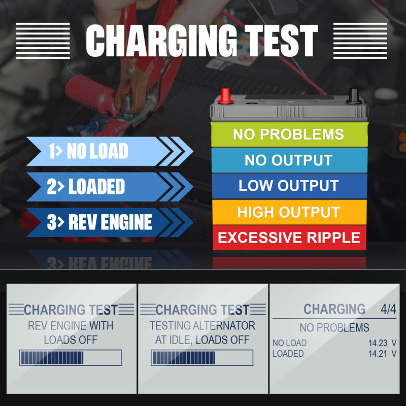 CGSULIT BD715 Battery Tester Charging Test Function