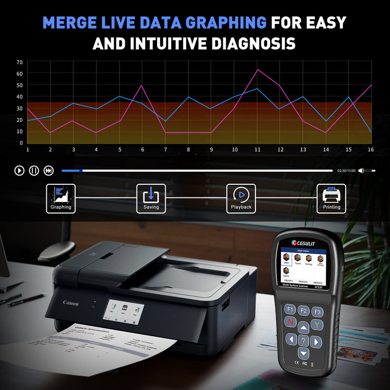 CGSULIT SC530 single, multi and merge live data graphing for easy and intultive diagnosis. Data can be saving, playback and pringting.