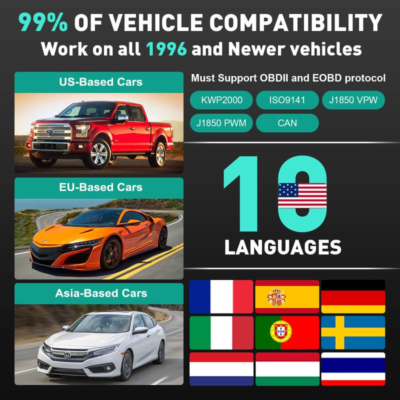 CGSULIT SC301-99% of vehicle compatibility. Works on all 1996 and newer vehicles from US, EU and Asia.