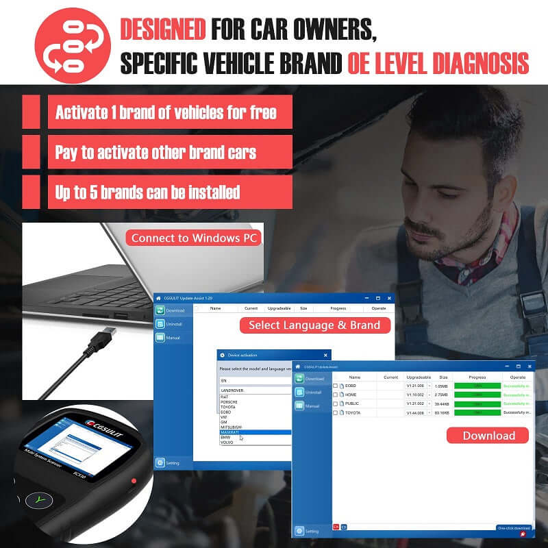CGSULIT SC530 Full System Auto Scan Tool OE-Level Diagnostic for Specific  Make OBD2 Scanner with Bi-Directional Control