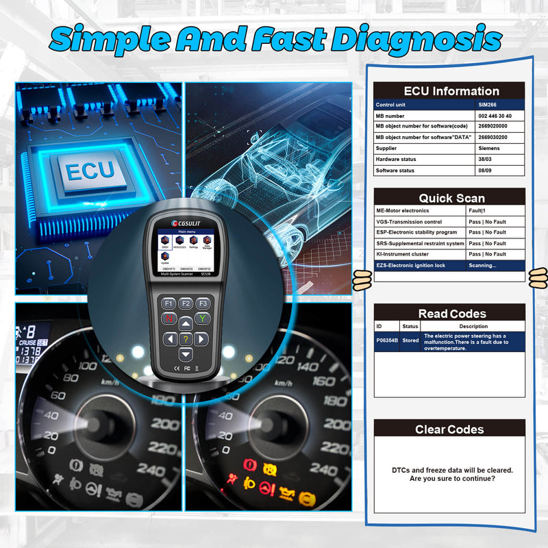 CGSULIT SC530 Mercedes-Benz Scan Tool performs simple and fast diagnosis: Scan ECU information-Quick scan all available control modules-Read codes-Clear codes. 