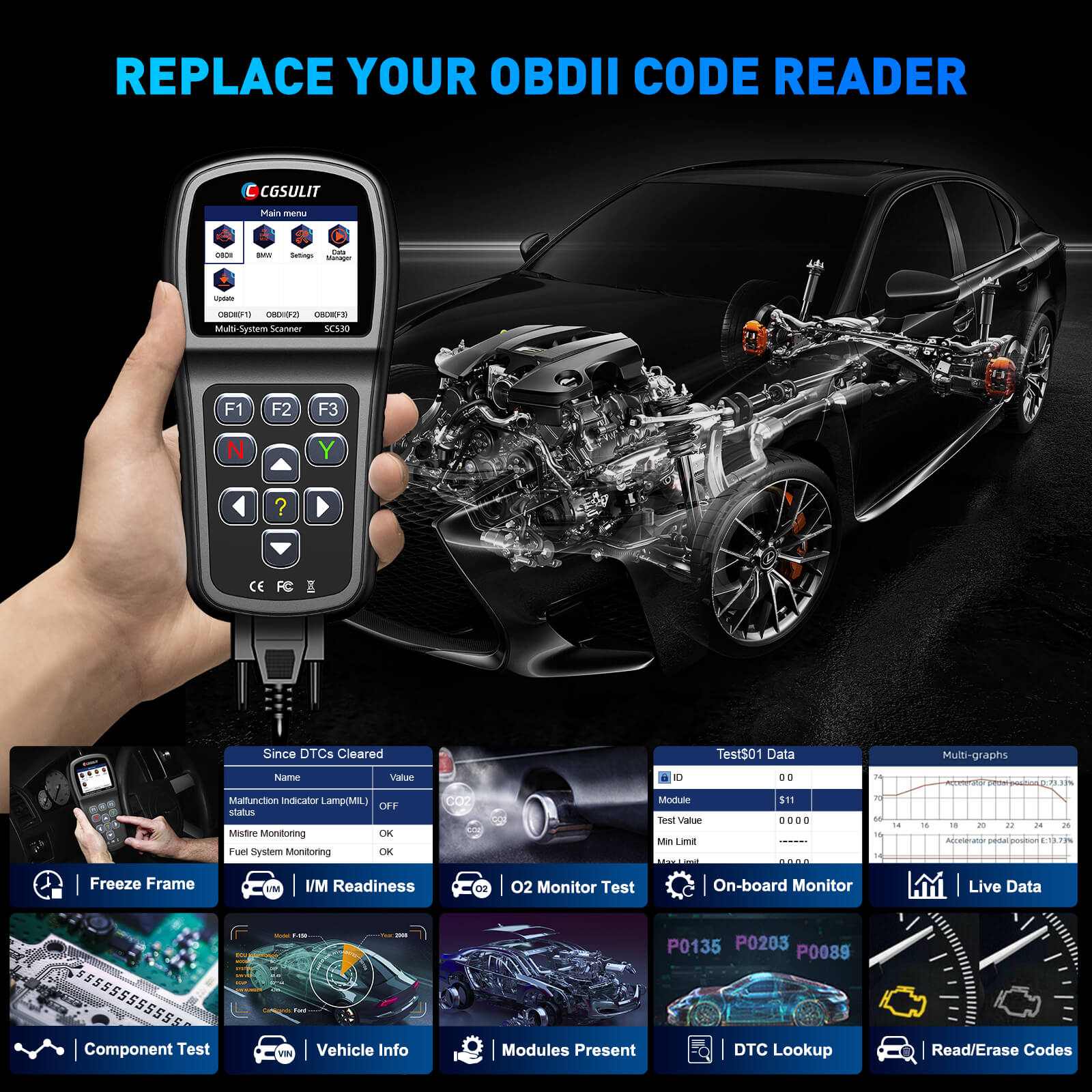 SC530 OBDII Code Reader Support 10 OBD2 modes.