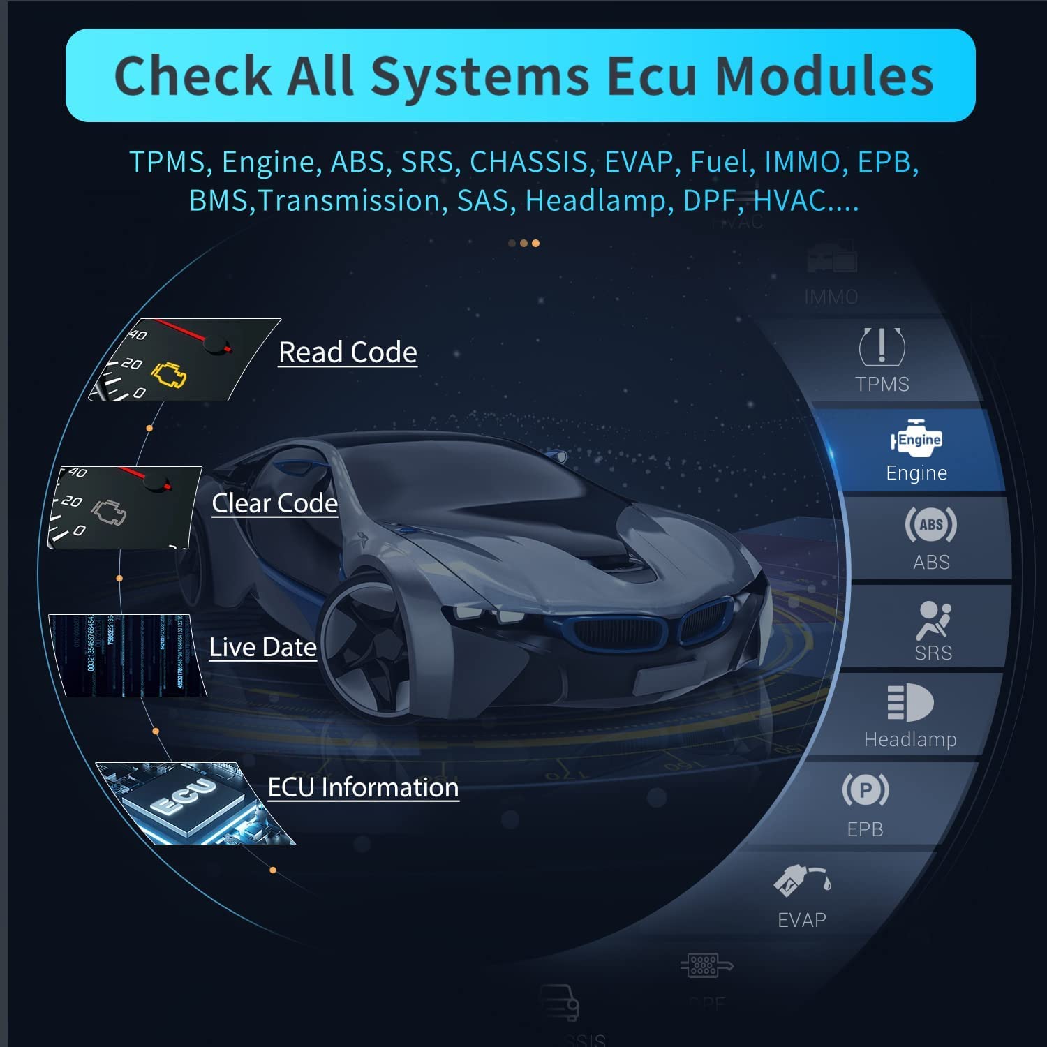 cgsulit sc530 mitsubishi scan tool diagnose all system