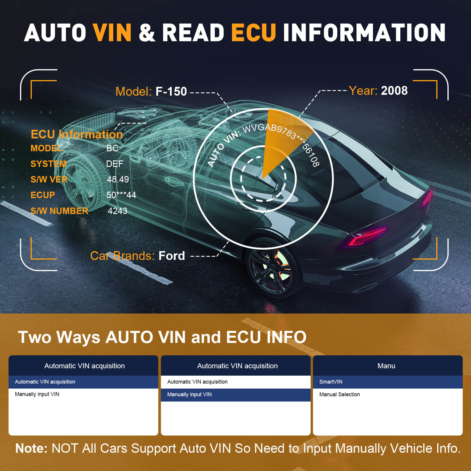 CGSULIT SC870 Auto VIN & Read ECU Info.